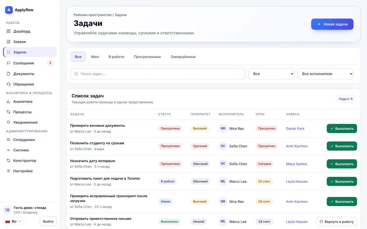 Задачи и сроки